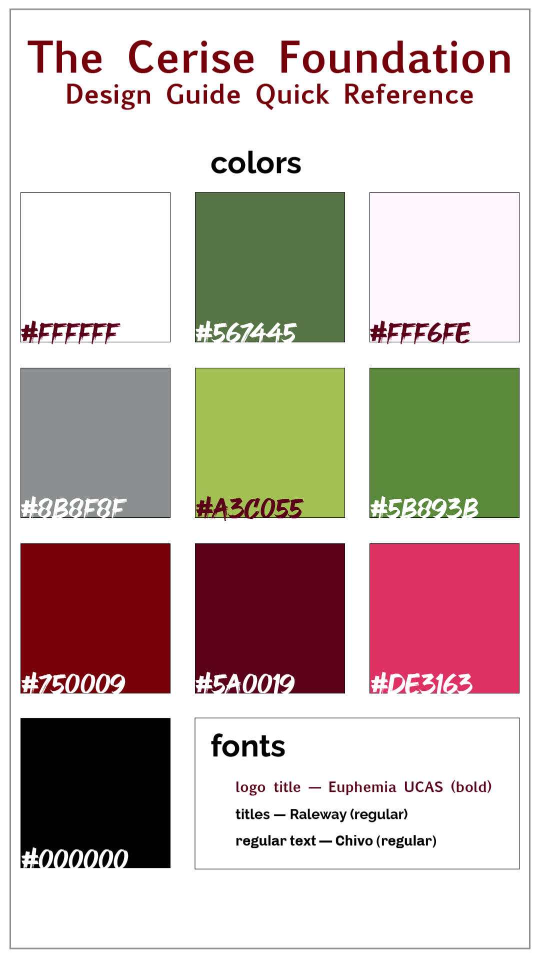 certise foundation design guide page one